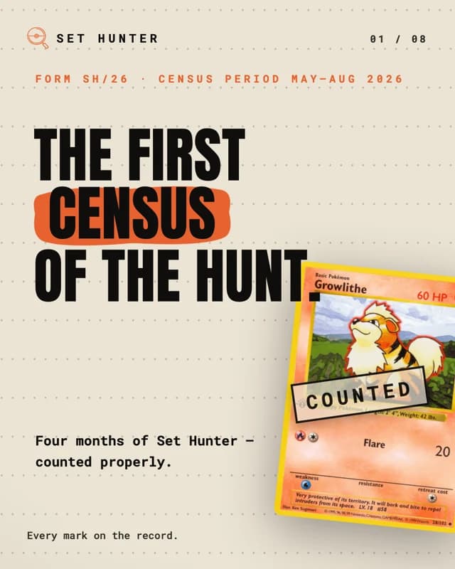 The first census of the hunt — four months of Set Hunter, counted properly